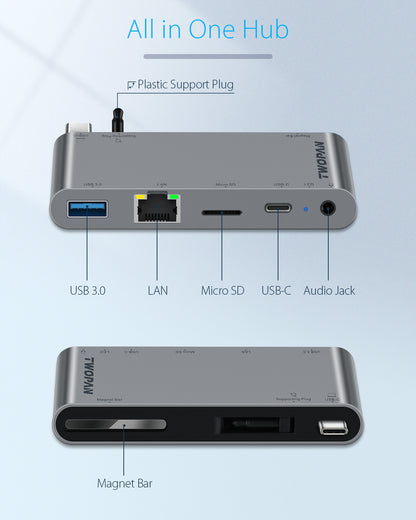 Twopan 5-in-1 USB-C Hub for MacBook Pro/Air M2 with 1000M LAN, Micro SD Reader, USB-C PD & 3.5mm Audio Jack