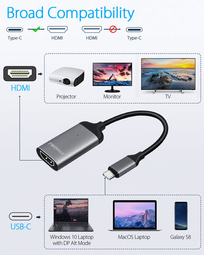 Twopan USB-C to HDMI Adapter 4K 60Hz – High-Resolution USB Type-C to HDMI Cable for MacBook Pro/Air, iMac, iPad Pro, XPS, Yoga, EliteBook, Chromebook, Galaxy & More