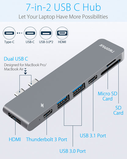 Twopan 7-in-2 USB-C Hub for MacBook Pro & Air 4K HDMI PD Charging, USB 3.0, SD/TF Card Reader